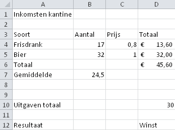 281015_Eindresultaat