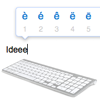 27215_tekens-typen_mac_home