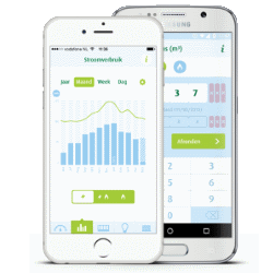Op de loer liggen Grace geluid App voor slimme energiemeter | SeniorWeb
